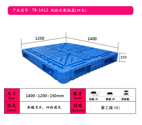 1412p洵бPĲ棩